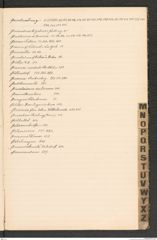 k.k. naturhistorisches Hofmuseum, Index Intendanzakten 1904, Seite 27